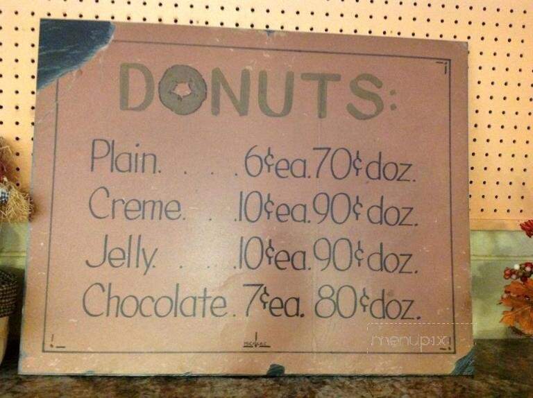 Jeri-Lin Donuts - Blytheville, AR